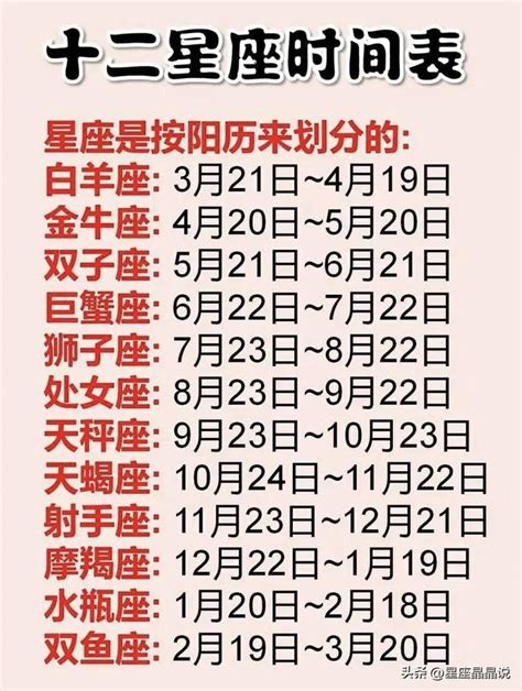 1/20星座|【最精準！十二星座日期對照表】12星座符號、月份、風象火象水。